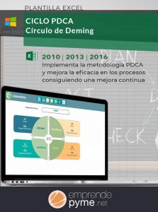 Plantilla Ciclo PDCA EmprendePyme