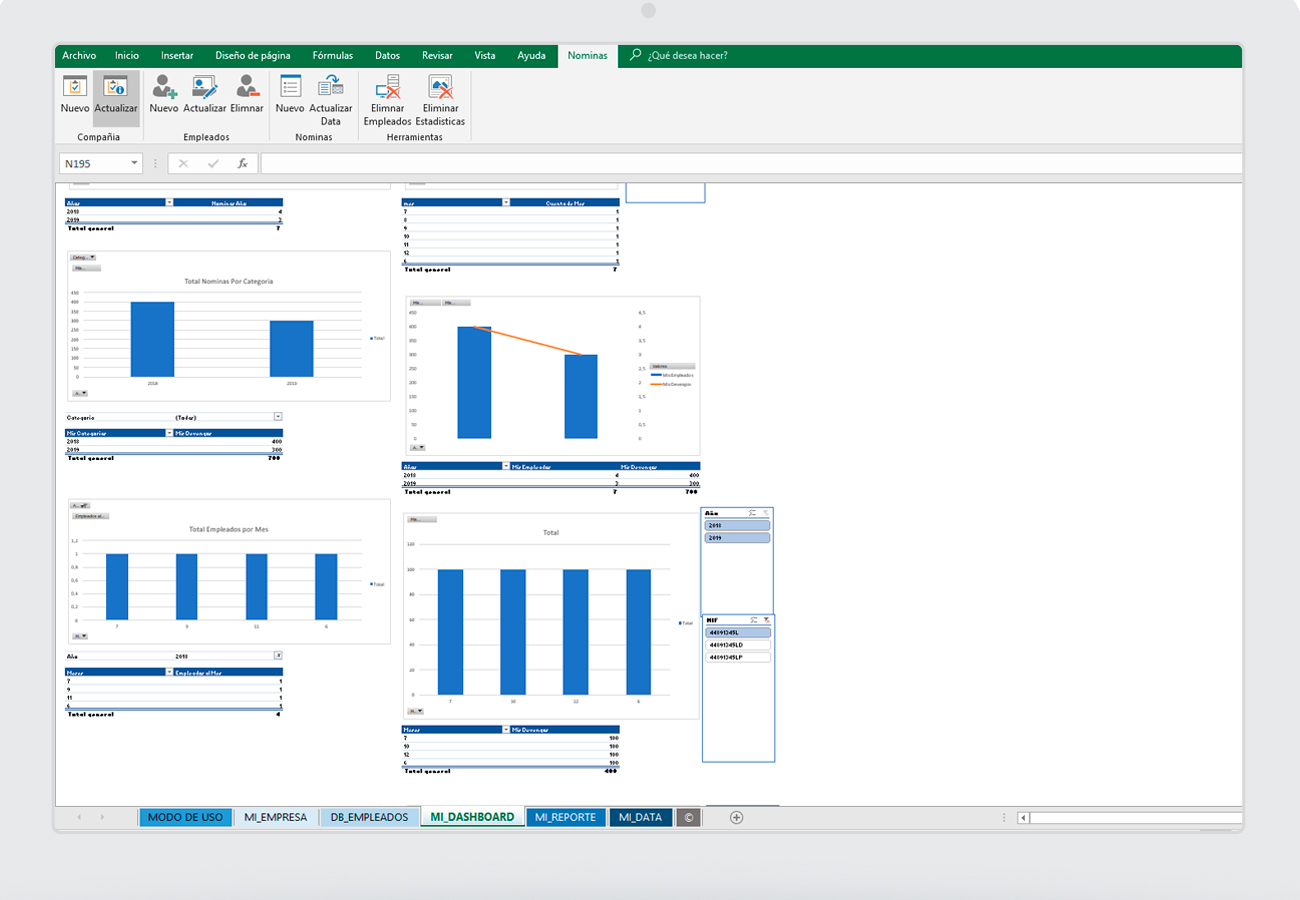 Dasboard de gastos de personal en Excel