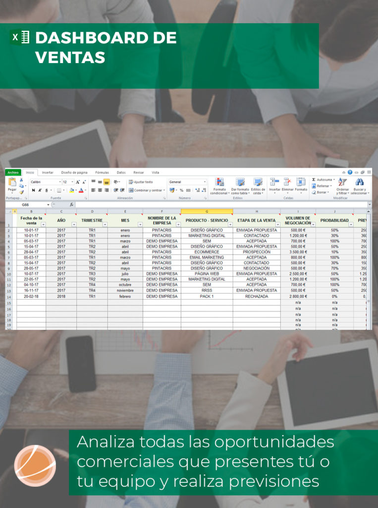 Plantilla Dashboard De Ventas Plantilla Empresarial Para Descargar 3899